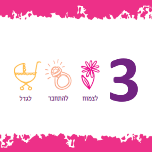ערב לימוד אחד ברצף