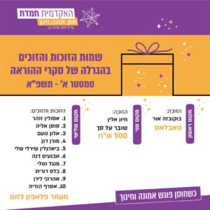 שמות הזוכות והזוכים בהגרלה של סקרי ההוראה סמסטר א'-תשפ"א: מקום ראשון - טאבלאט: בוקובזה אור. מקום שני - שובר על סך 500 ש"ח: חיון אלין. מקום שלישי - מעמד לזום: אסולין זוהר, סוסן אליה, אלון נועם, מורן דנן, ביאדגלין שירלי שלי, אבנעים דנה, מנגל נטלי, בלס דורית, אהרוני לירן, אסרף הודיה.