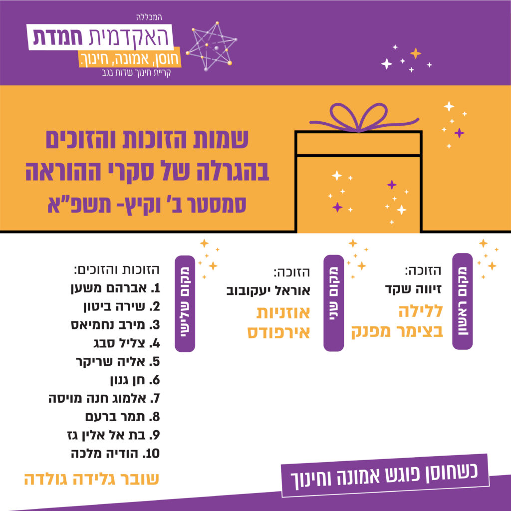 שמות הזוכות והזוכים בהגרלה של סקרי ההוראה סמסטר ב' וקיץ- תשפ"א פרס הראשון – שובר לצימר מפנק – זכתה זיוה שקד (אין בינינו קשר משפחתי...), בפרס השני – אוזניות אייר פודס יוקרתיות – זכתה אוראל יעקובוב, ובפרס השלישי – שובר לגלידה גולדה – זכו שירה ביטון, תמר ברעם, בת אל גז, חן גנון, אלמוג מויסה, הודיה מלכה, אברהם משען, מירב נחמיאס, צליל סבג, ואליה שריקר.