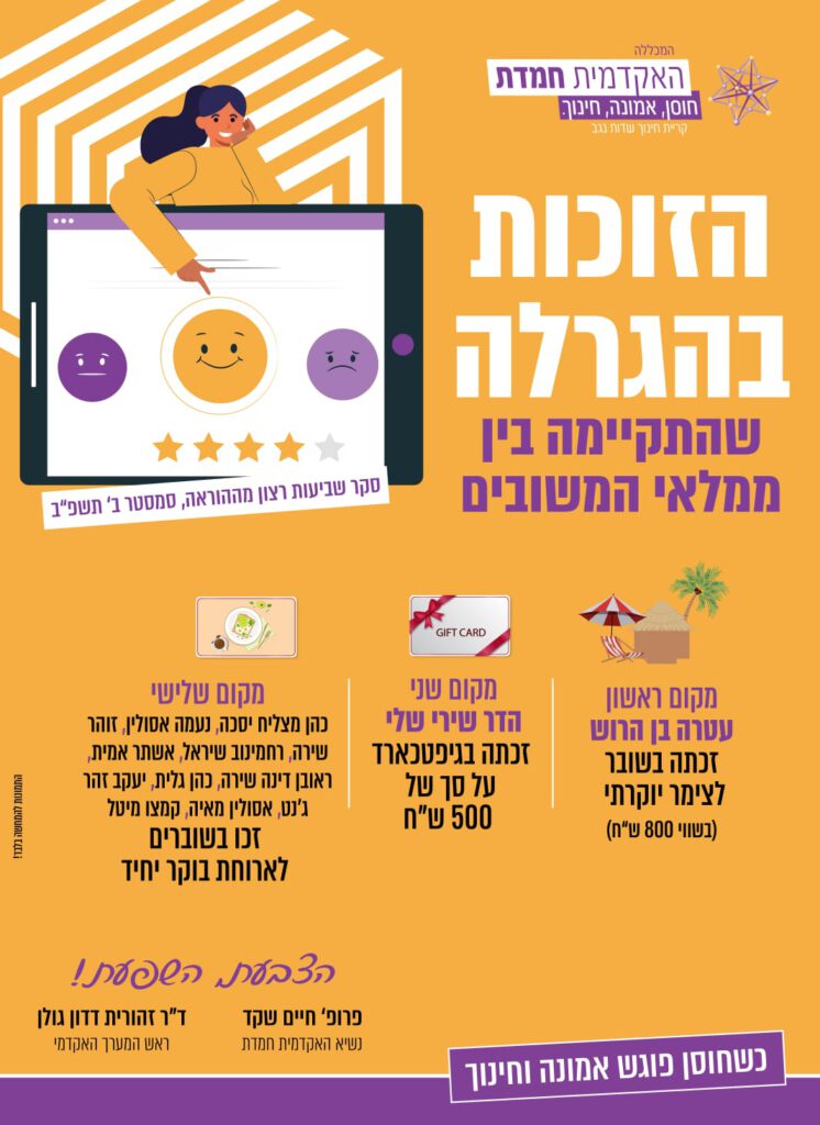 יש רשימת זוכים בפרסים השווים:  מקום ראשון שזכה בשובר לצימר יוקרתי (בשווי 800 ₪): עטרה בן הרוש  מקום שני שזכה בגיפטכארד על סך של 500 ₪ : הדר שירי שלי  מקום שלישי - 10 שוברים לארוחת בוקר יחיד: 1. כהן מצליח יסכה 2. נעמה אסולין 3. זוהר שירה 4. רחמינוב שיראל 5. אשתר אמית 6. ראובן דינה שירה  7. כהן גלית  8. יעקב זהר ג'נט 9. אסולין מאיה 10. קמצו מיטל 