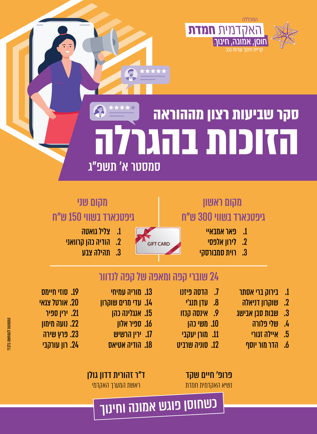 סקר שביעות רצון מההוראה הזוכות בהגרלה סמסטר א' תשפ"ג
מקום ראשון - גיפט קארד על סך 300 ש"ח  

פאר אמבאיי
לירון אלפסי 
רוית סמבורסקי
מקום שני - גיפט קארד על סך 150 ש"ח 

צליל גואטה 
הודיה כהן קרוואני
תהילה צבע 
מקום שלישי - 24 שוברים לקפה ומאפה בלנדוור 

בירוק ברי אסתר
שוקרון דניאלה 
שבות סבן אבישג
שלי פלורה 
איילה זגורי 
הדר מור יוסף 
הדסה פיזנו
עדן תנג'י 
אינסה קנזו 
משי כהן 
מורן יעקבי 
סוניה שרביט 
מוריה עמיחי
עדי מרים שוקרון 
אנגלינה כהן 
ספיר אלון 
ירין הרשיש
הודיה אטיאס
סוזי חיימס 
אורטל צגאי 
ירין ספיר 
נועה מימון 
פרץ שירה 
רון עורקבי 